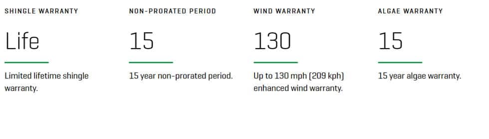 Warranty