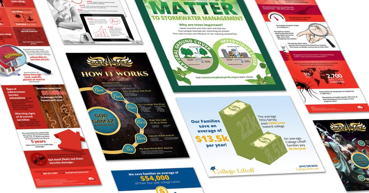 Robintek infographic designs in an angled masonry layout