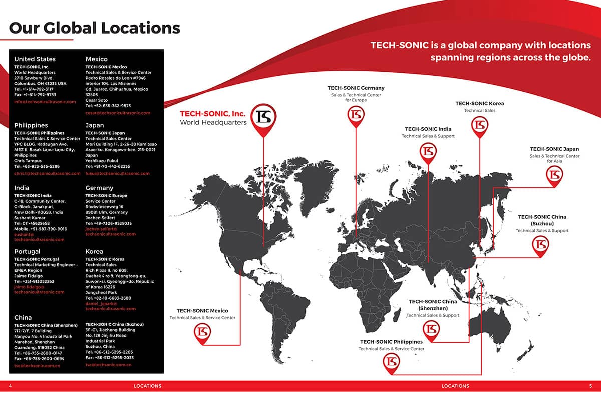 Tech Sonic World Catalog Map