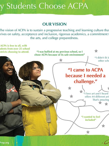 Why Choose ACPA flyer Design