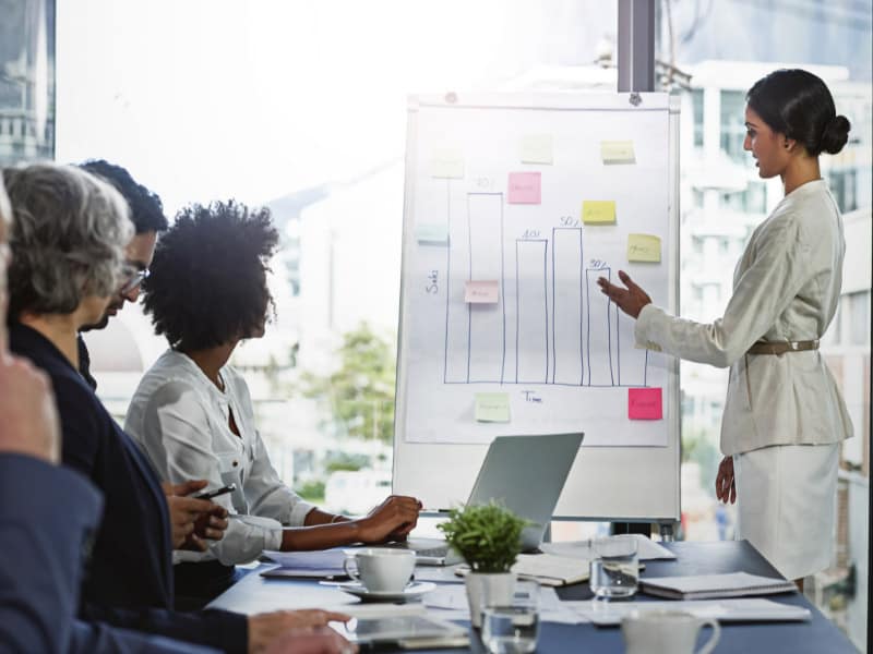 Evaluate Content Strategy Performance - Robintek Columbus Web Design