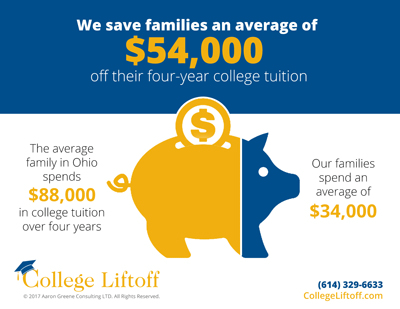 College Liftoff Infographic 3