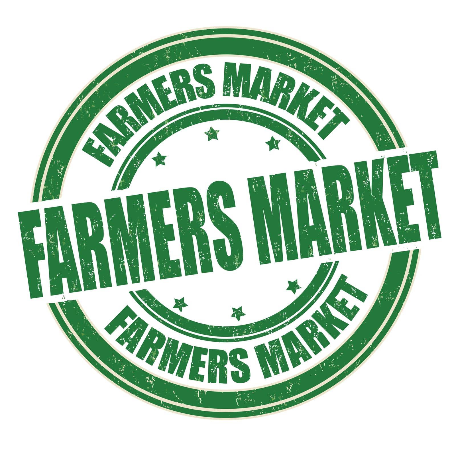 farmers markets columbus ohio 2021